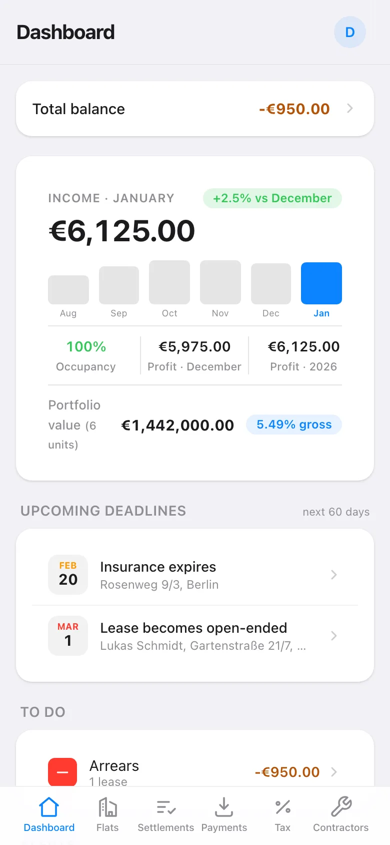 Renti dashboard